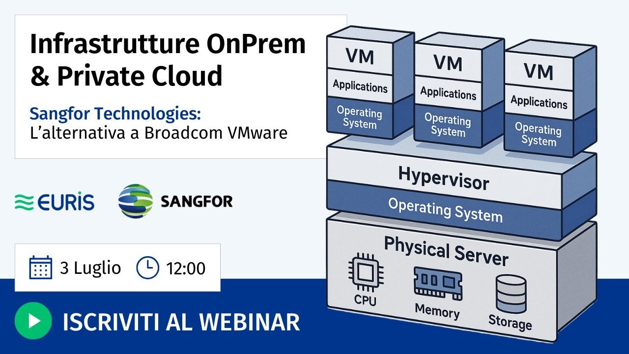 Infrastrutture OnPrem & Private Cloud