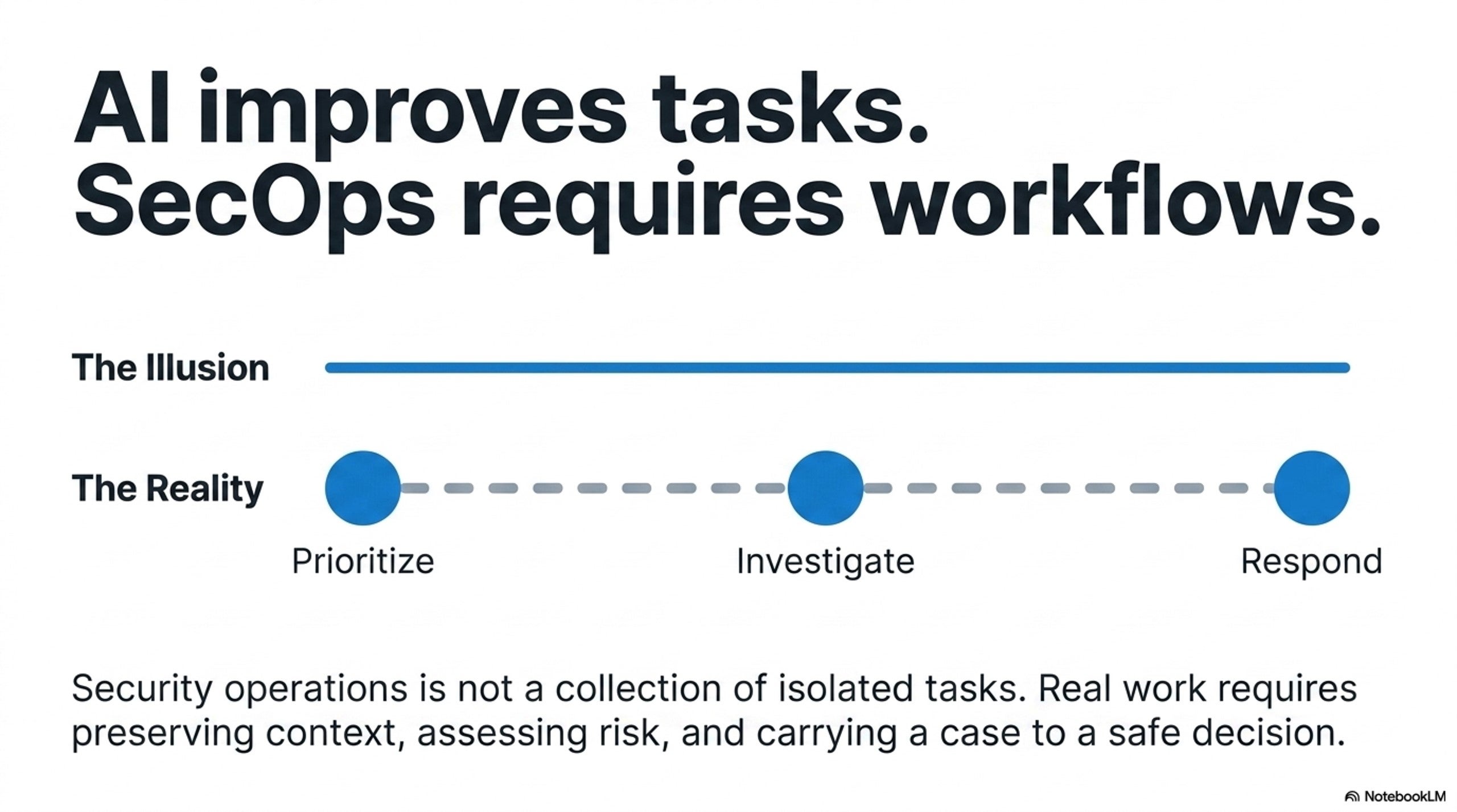 ai-improves-tasks.jpg
