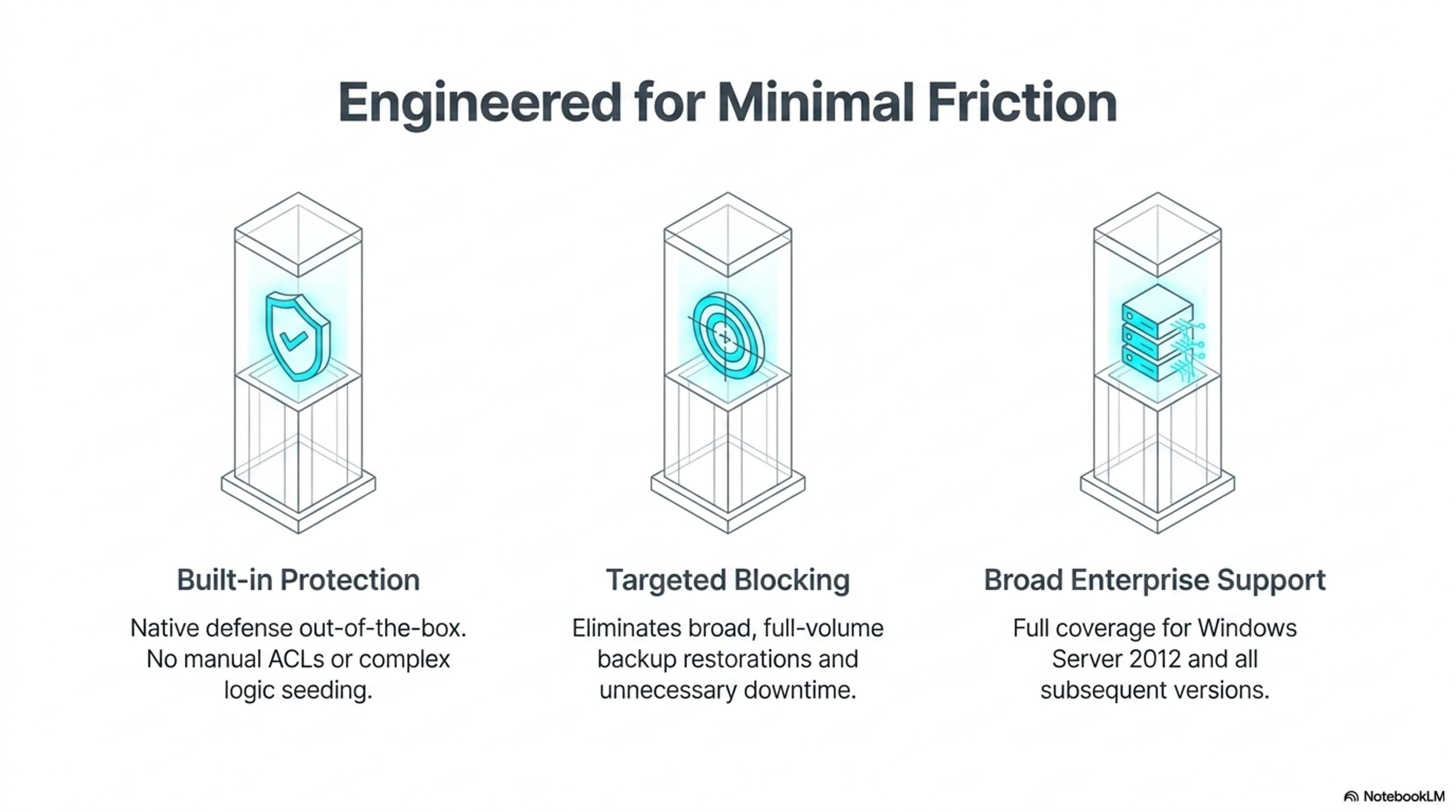 Engineered-for-minimal-friction.jpg