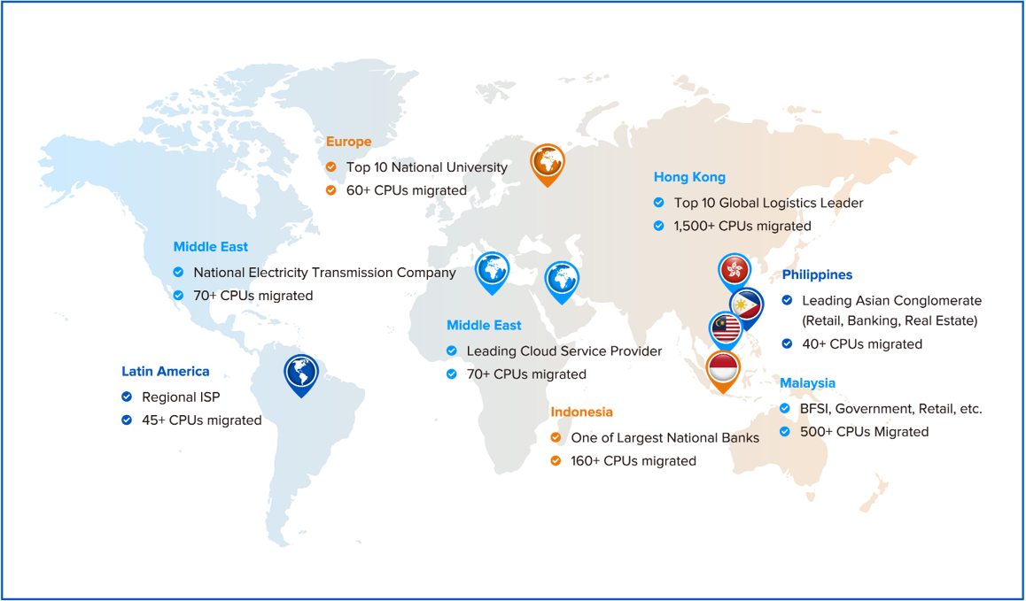 Sangfor Global Customer Map