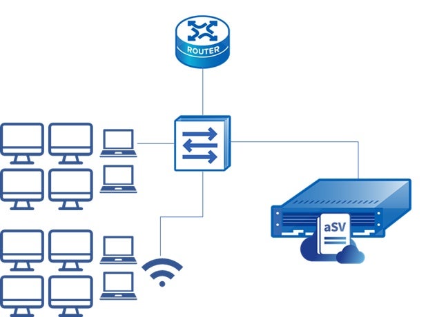 HCI – 고객사례