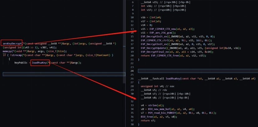 An Analysis of Cactus Ransomware A Self-Encrypting Ransomware to Evade Detection10