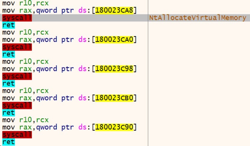 An Analysis of the BabLock (aka Rorschach) Ransomware 16