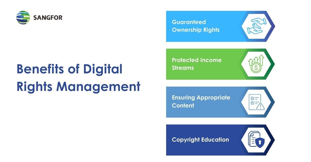 Benefits of Digital Rights Management image