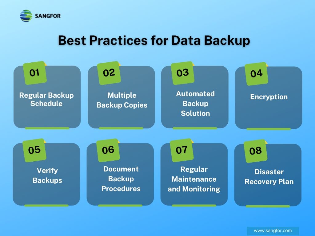 Best Practices for Data Backup