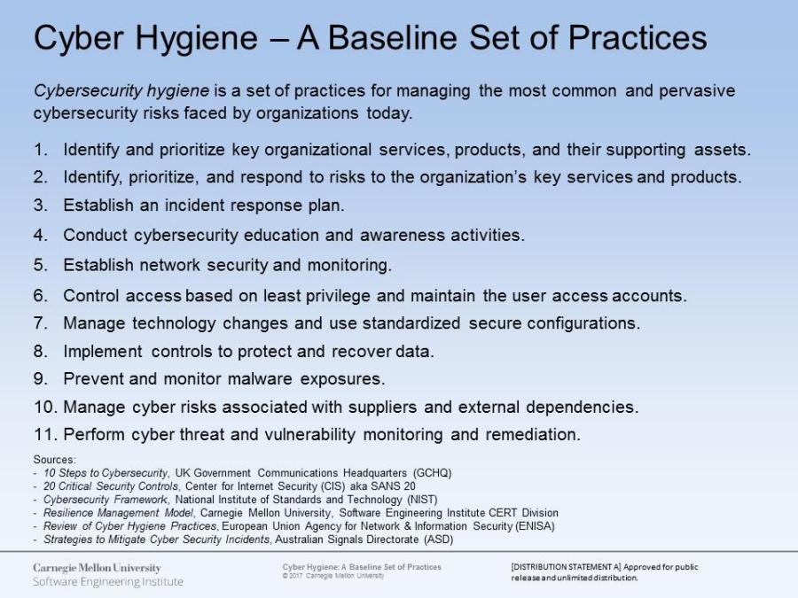 Cyber Hygiene 11 Essential Practices