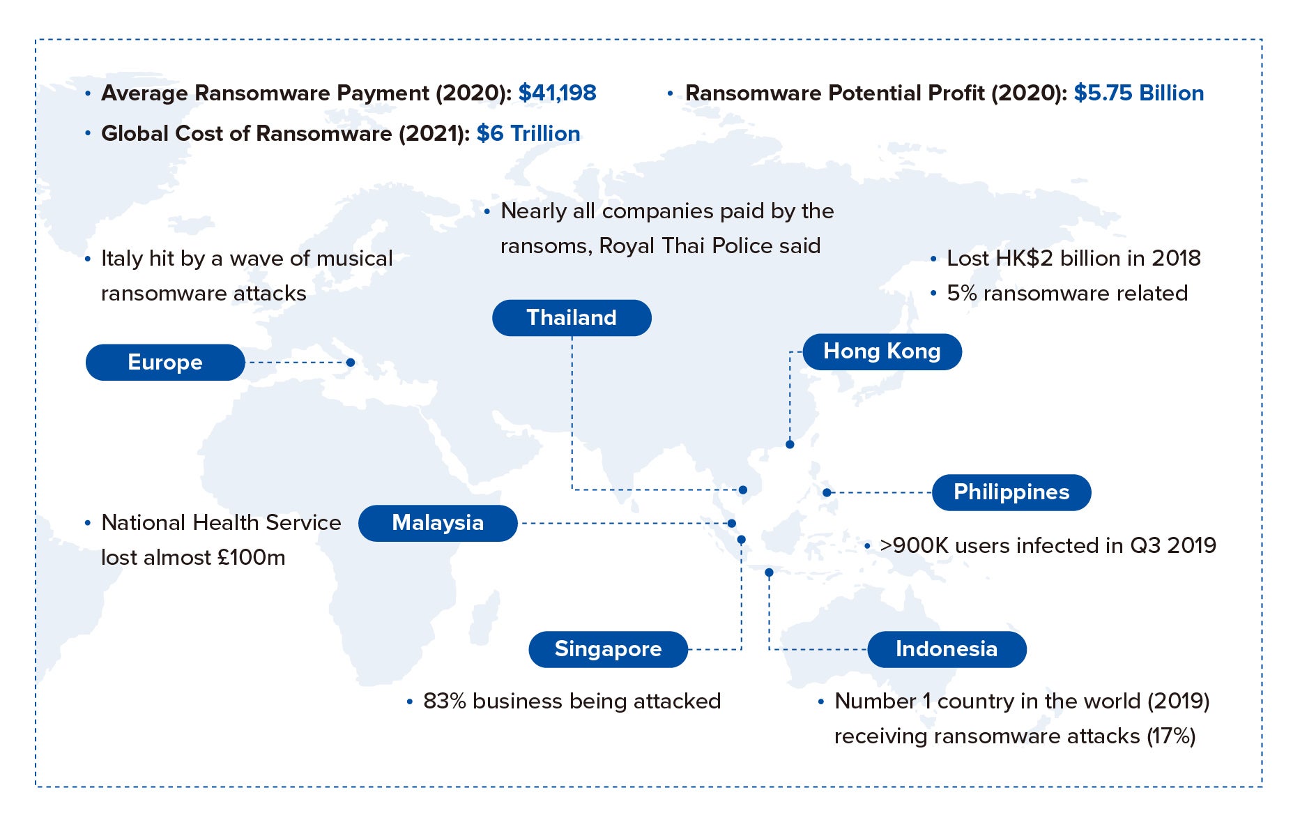 Fighting Ransomware is an Uphill Battle 1