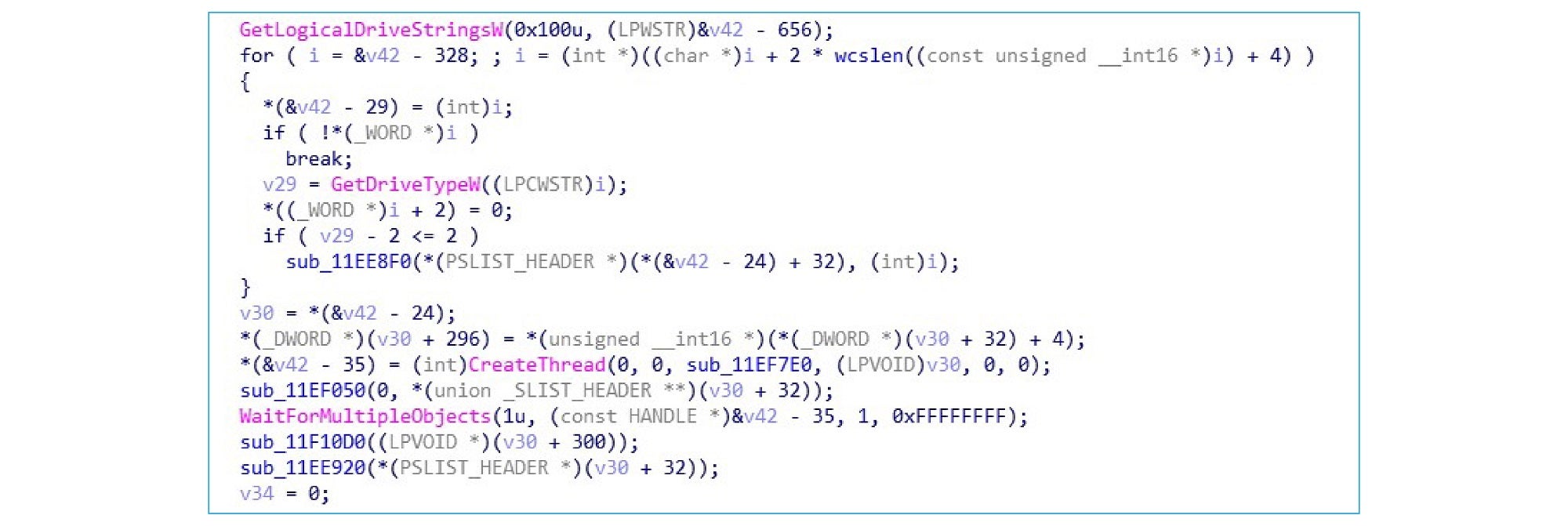 Alert New GlobeImposter Ransomware Variant in Healthcare Industry 10