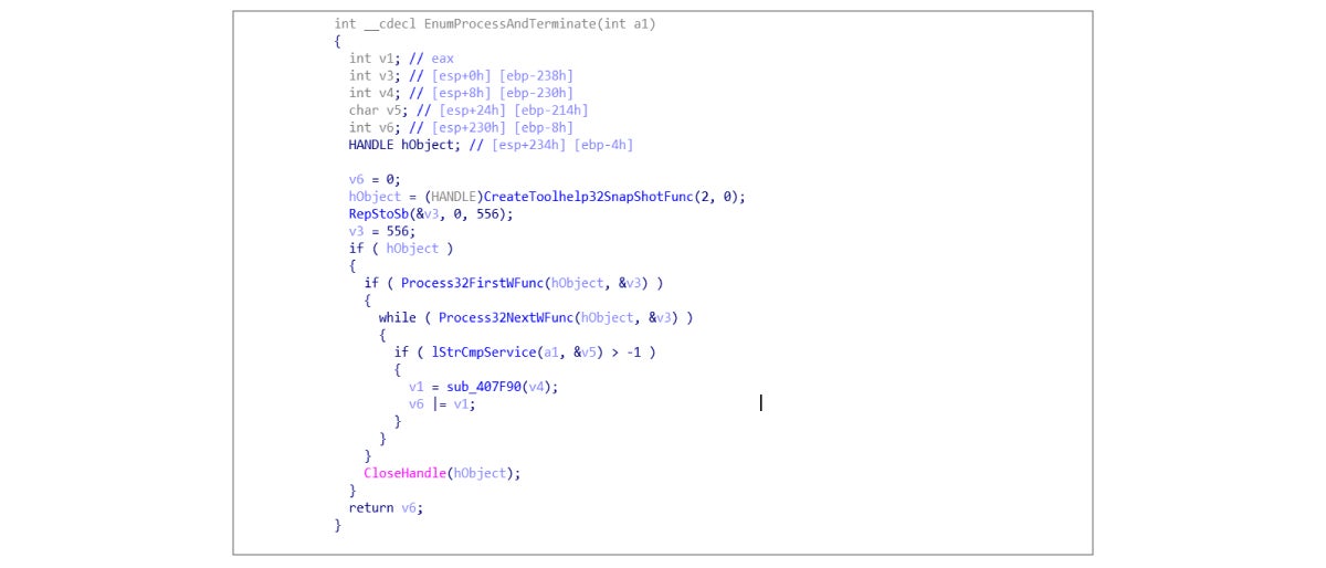 CrySiS Ransomware Outbreak in Construction Industry 07