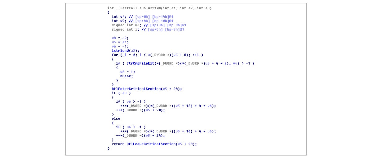 CrySiS Ransomware Outbreak in Construction Industry 11