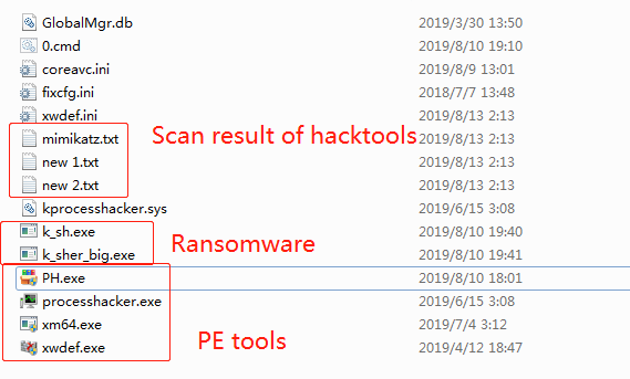 Sodinokibi Ransomware Operating Gang Amassing Fortunes from Asian Users 06