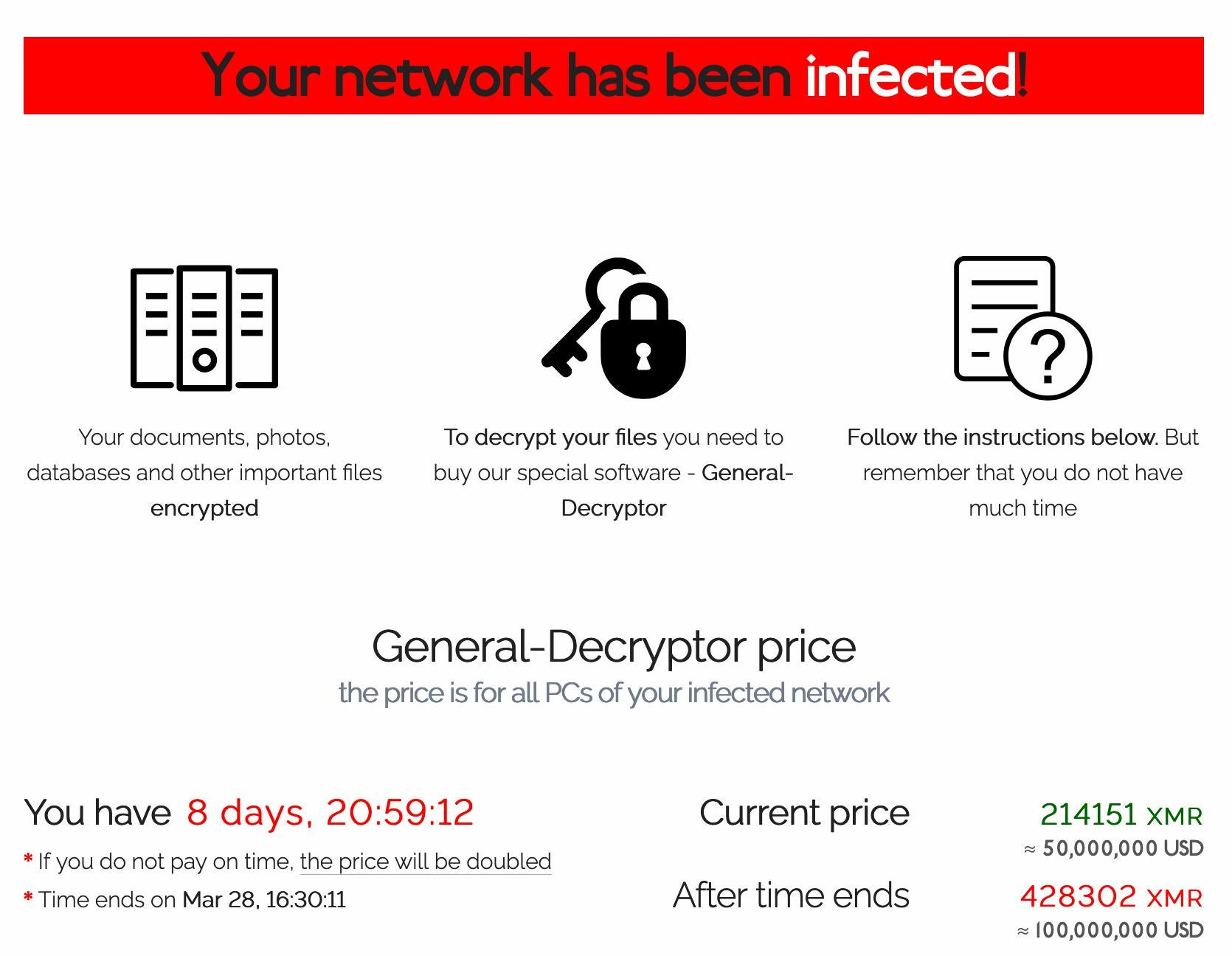 General Decryptor Price