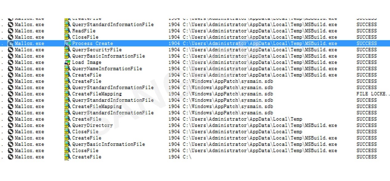 Malware analysis Minecraft%20Launcher.exe Malicious activity