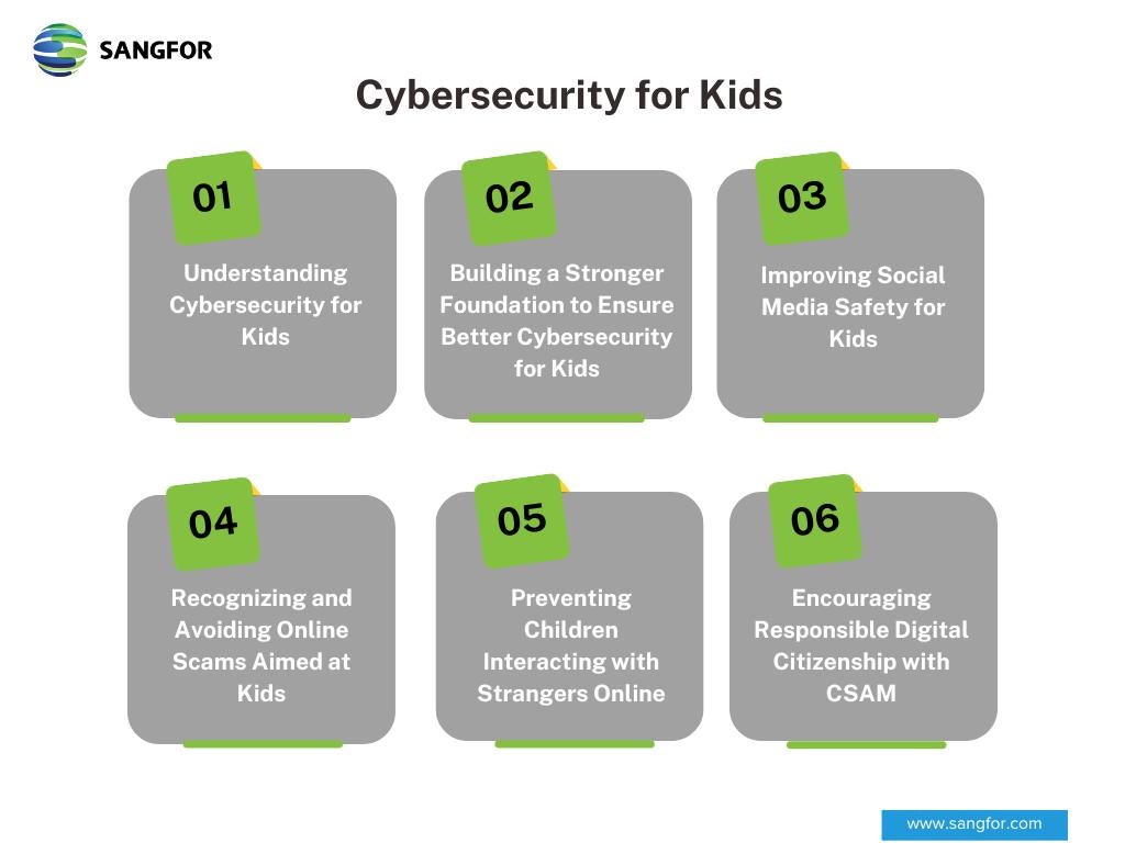 Guidelines to ensure improved cybersecurity for kids