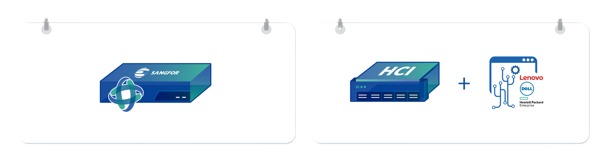 hci product model