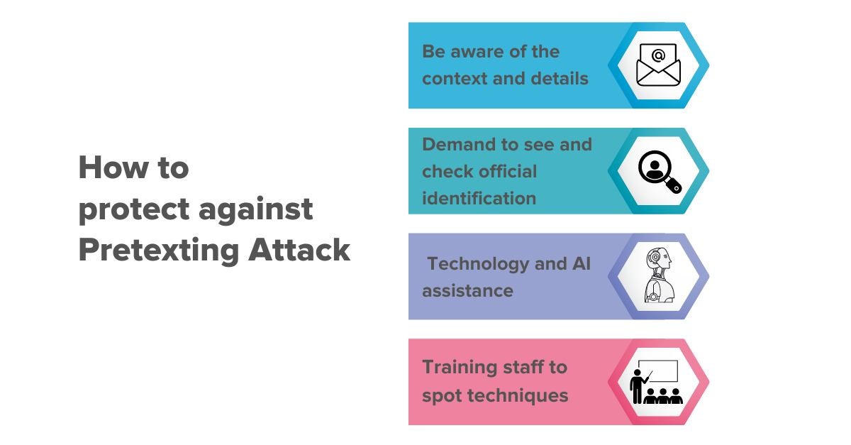 How to protect against a Pretexting Attack