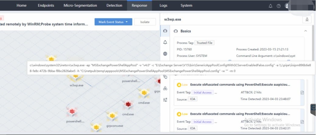 What is LockBit Ransomware? All you need to know 4