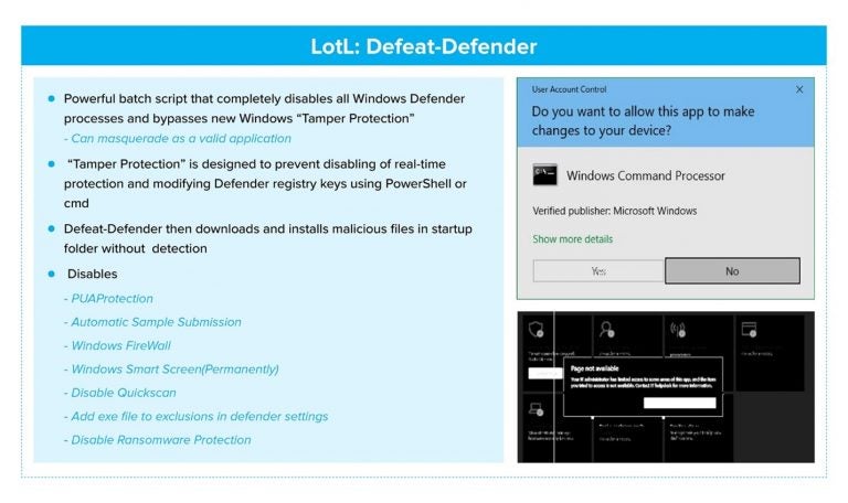 security posture - LotL: Defect-Defender