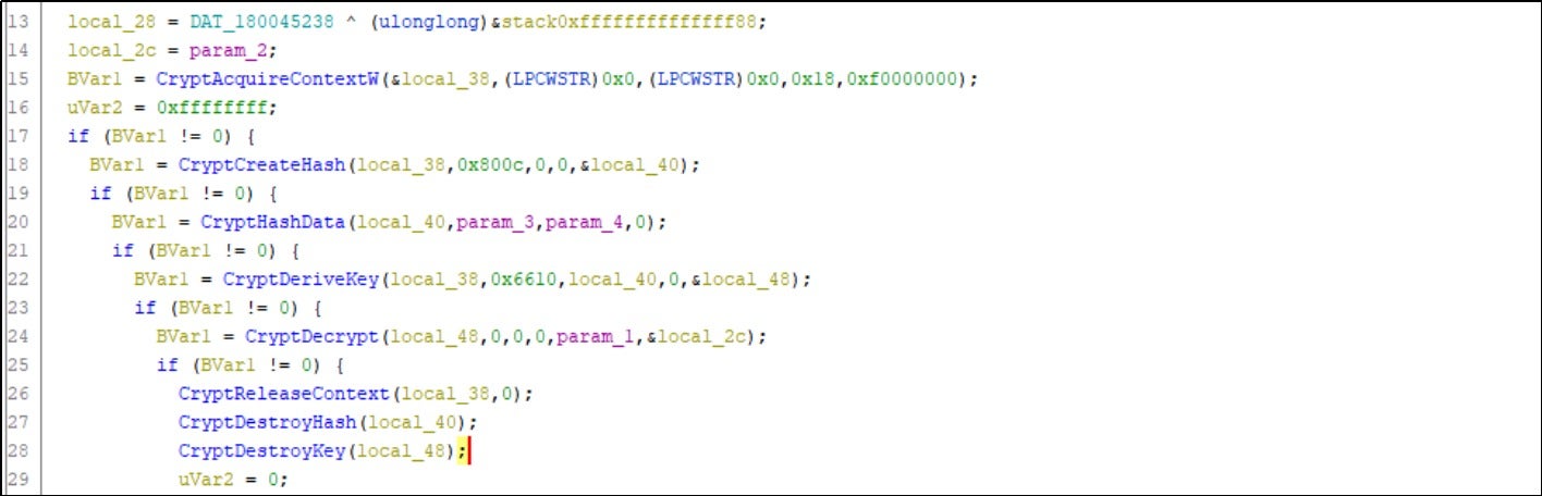 SideWinder APT Launches New Attacks on Pakistan Government 10