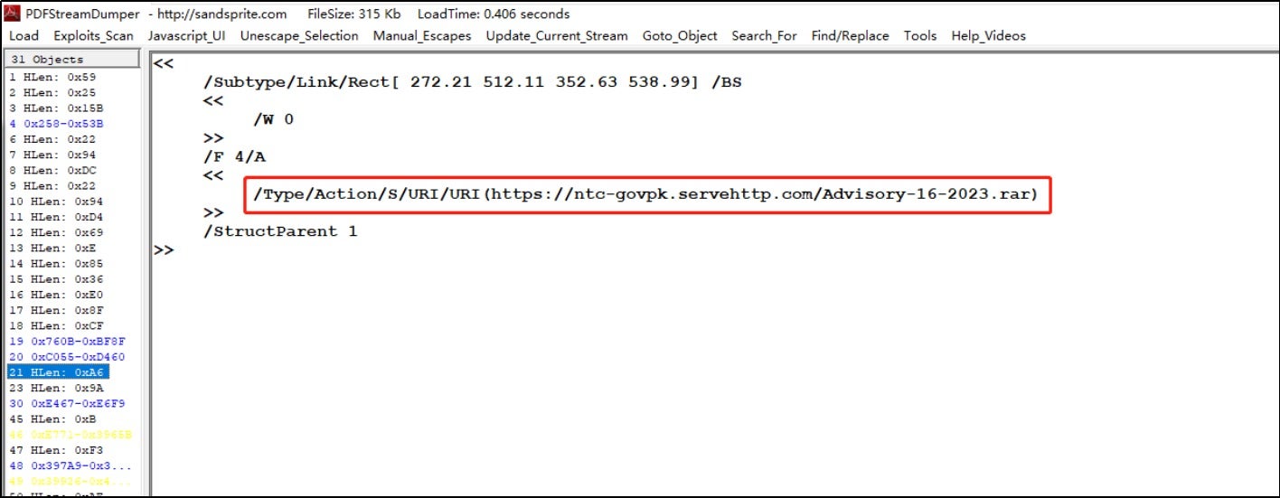 SideWinder APT Launches New Attacks on Pakistan Government 2