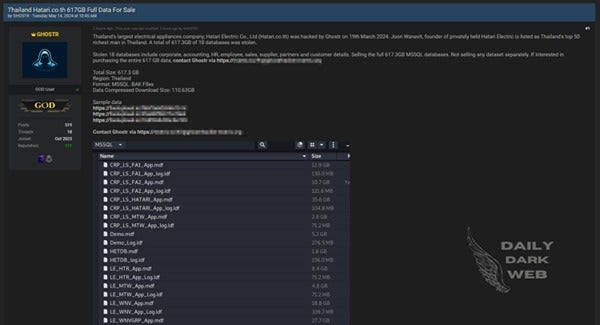 Hatari Electric Hack by GHOSTR Exposes 617.3GB of Data