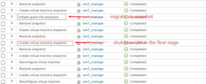 VMware Virtual Machine Online Migration Technical Practice 3