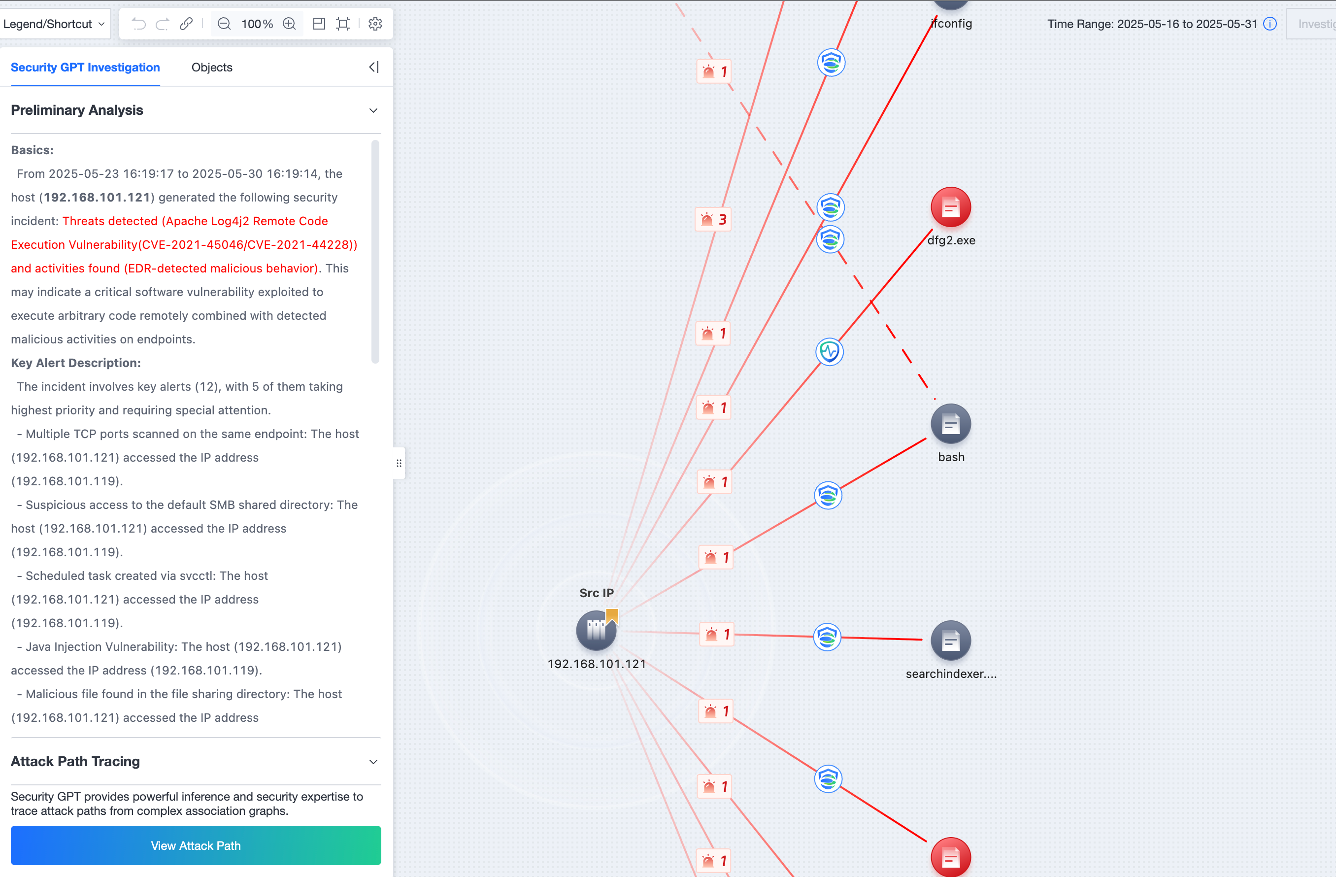 Automated Investigation & Threat Hunting