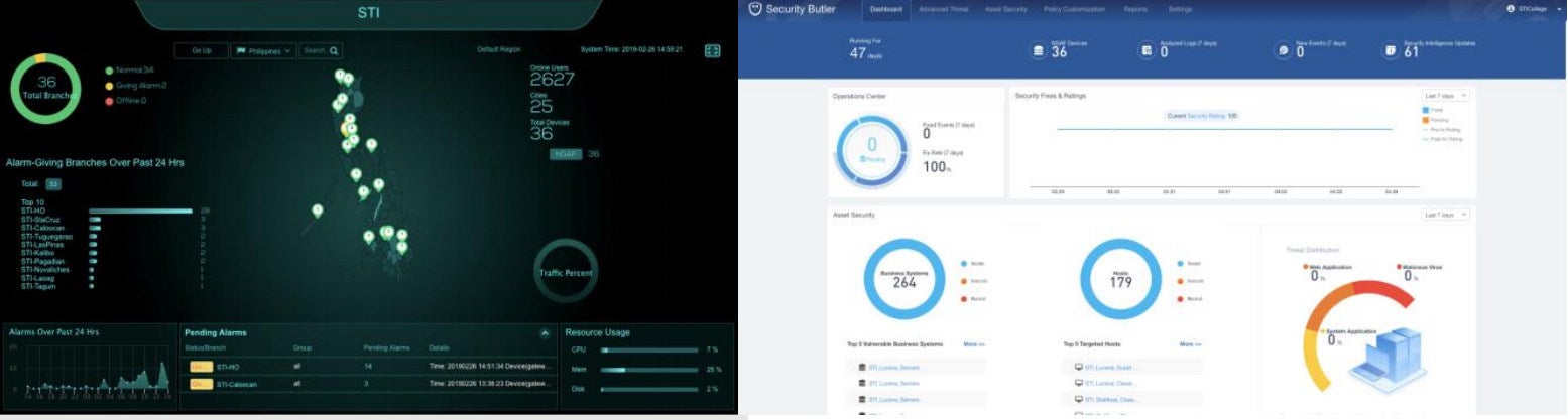 STI Customer Success Story