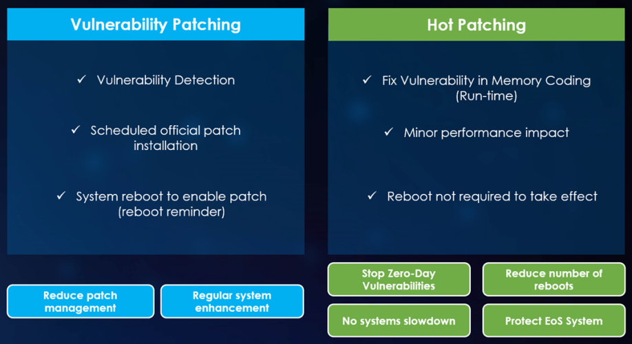 the launch of sangfor vdi 5.9.0: the road to convergence 5