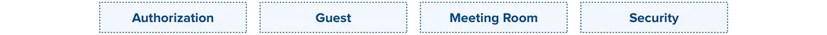 user self management portal_x000D_