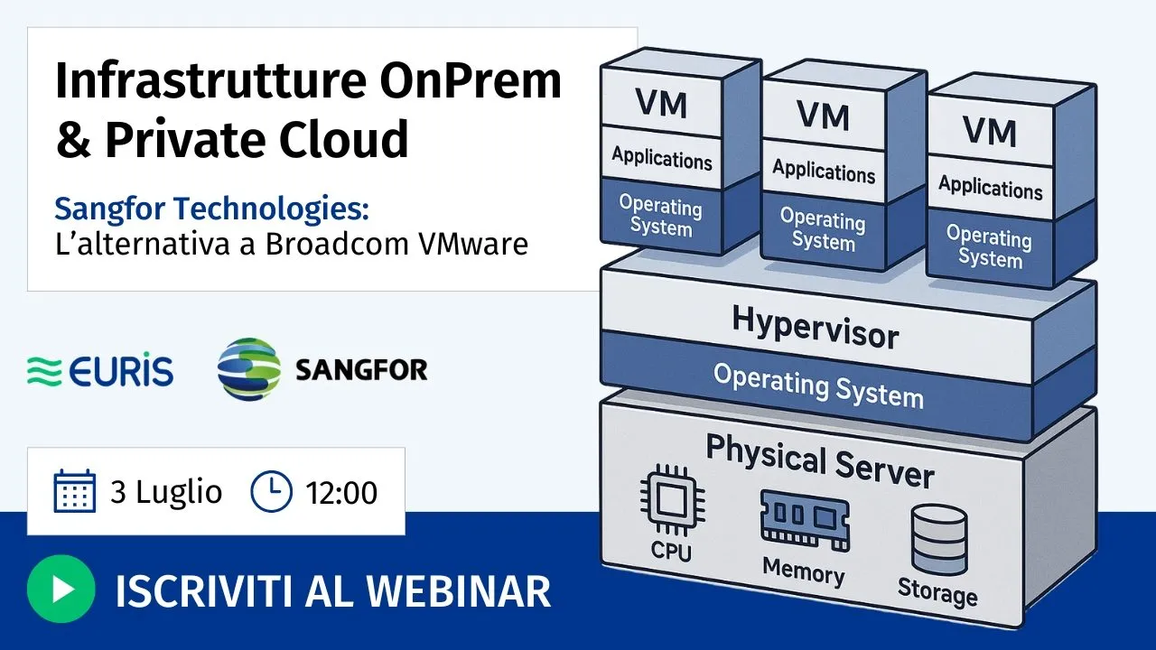 Infrastrutture OnPrem & Private Cloud