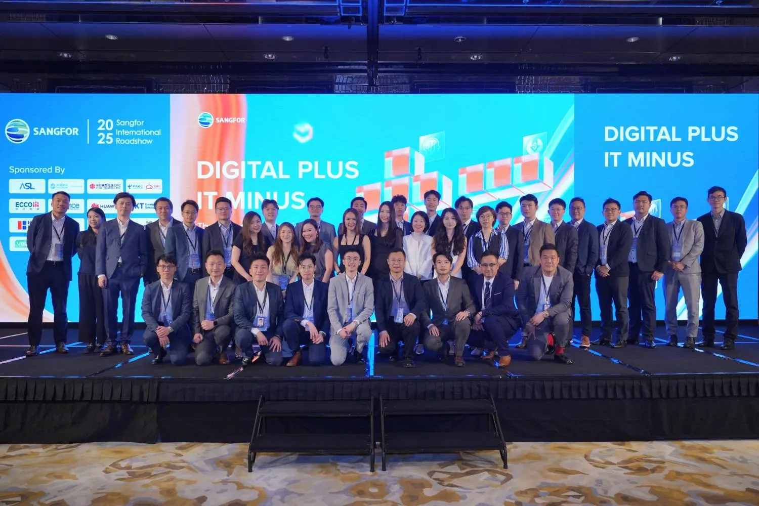 Sangfor International Roadshow 2025 – Hong Kong
