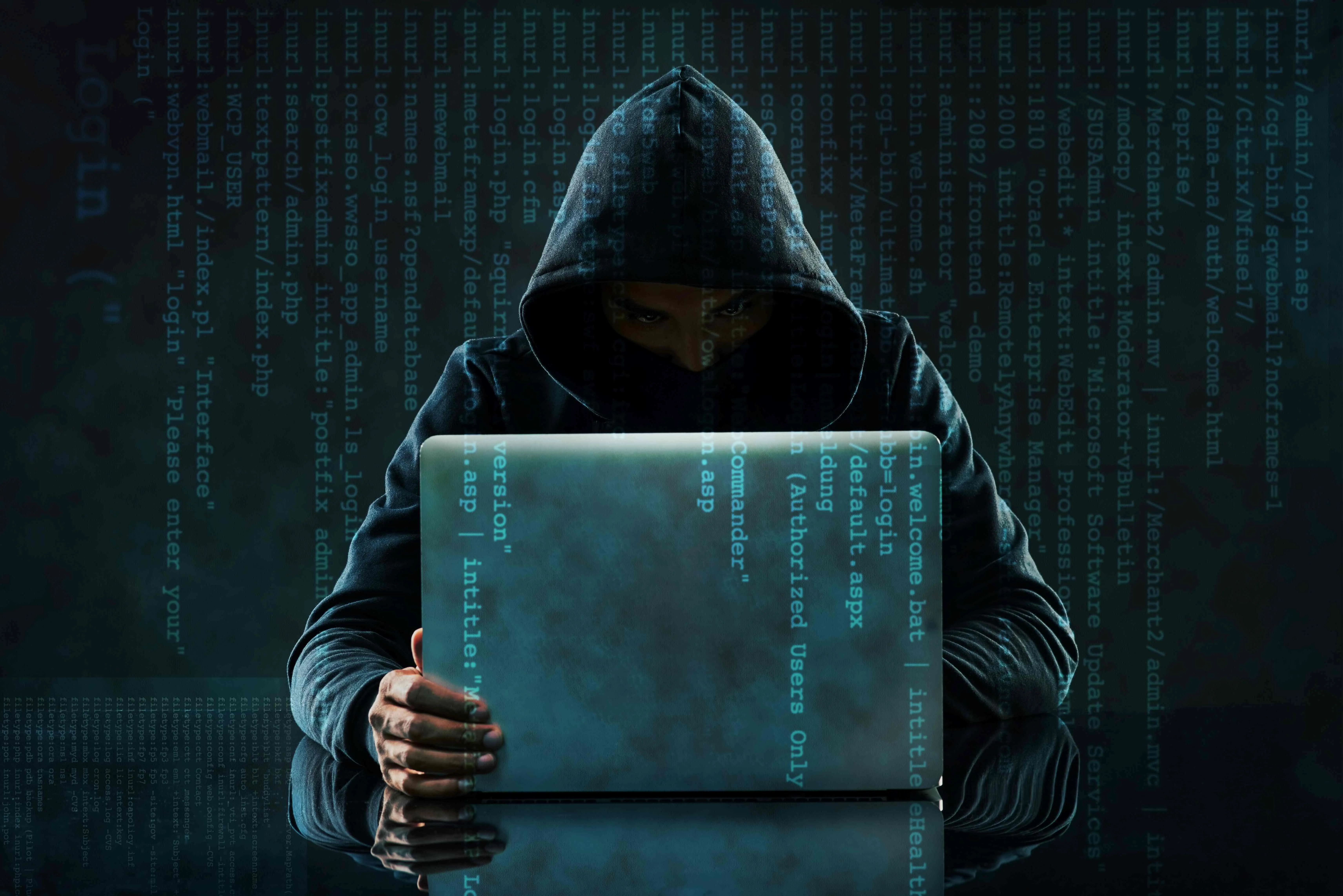 Cyber Threat คืออะไร มีกี่ประเภท ควรเริ่มป้องกันอย่างไร