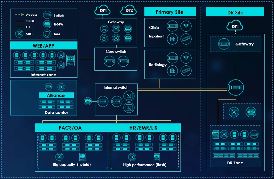 data center image