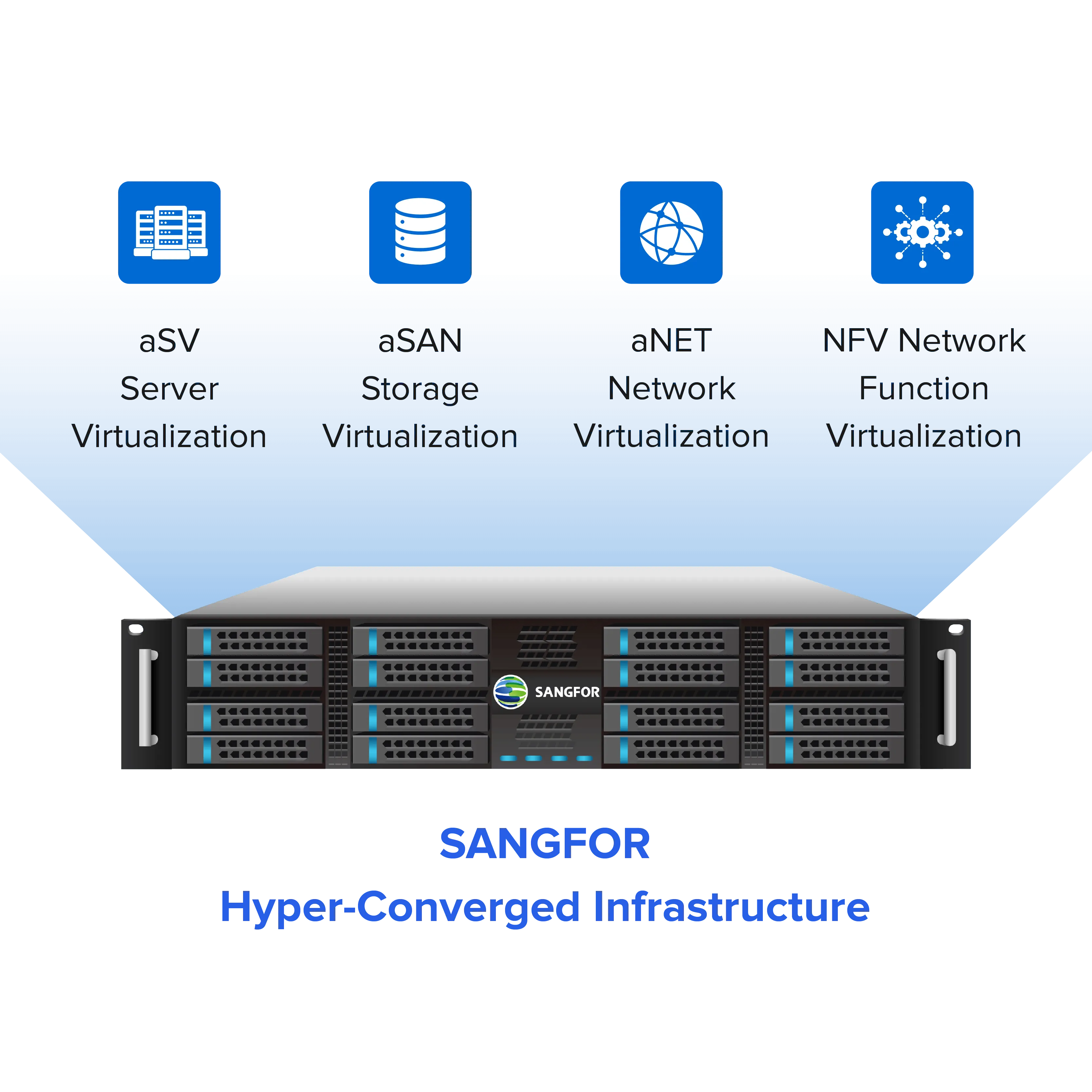 HCI image